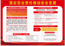 2021萝卜视频APP污成人家具安全生产月活动